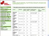 http://www.bonuswager.com/