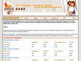 http://www.drugrank.com/